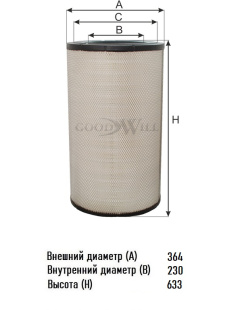 Фильтр воздушный AG 1098 \2465009\GOODWILL   (P781098) (AF26207) (SAK. A-8686) (MANN. C372680/2) фото 134881