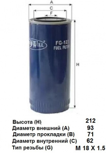Фильтр топливный FG 123 \53401117075\GOODWILL   ГАЗ  (SAK. FC-71120) (MANN. WDK962/1,WK962/7) ЕВРО-4 фото 114128