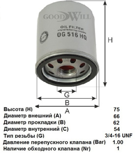 Фильтр масляный OG 516 HQ \0892202003\GOODWILL   TOYOTA (VIC. C-110)  (MANN. W68/1 , W68/3) фото 124189