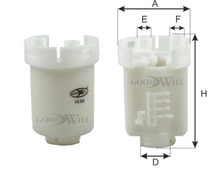 Фильтр топливный (БАК) FG 532 LL \2330023040\GOODWILL   TOYOTA AVENSIS (JS. FS6301) (SAK. FS-1150) фото 126169