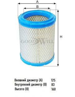 Фильтр воздушный AG 111 \5011836AA\GOODWILL    ВОЛГА САЙБЕР, CHRYSLER (SAKURA. A-6607) фото 134890