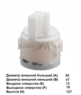 Фильтр топливный (БАК) FG 529 LL \164002Y500\GOODWILL   NISSAN X-Trail  (JS. FS3301) (SAK. FS-18250) фото 116560