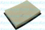 Фильтр воздушный TA-1710 \178010L040\AMC FILTER   TOYOTA (JS.A1531) (SAKURA. A-33740) (MANN. C33017)