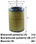 Фильтр воздушный AG 1073 \2996126\GOODWILL   (FLEETGUARD. AF26241)  (MANN. C321420/1 , C321420/2)