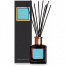 Ароматизатор для дома AREON STICKS   PREMIUM 150 ML Aquamarine 704-PSB-04